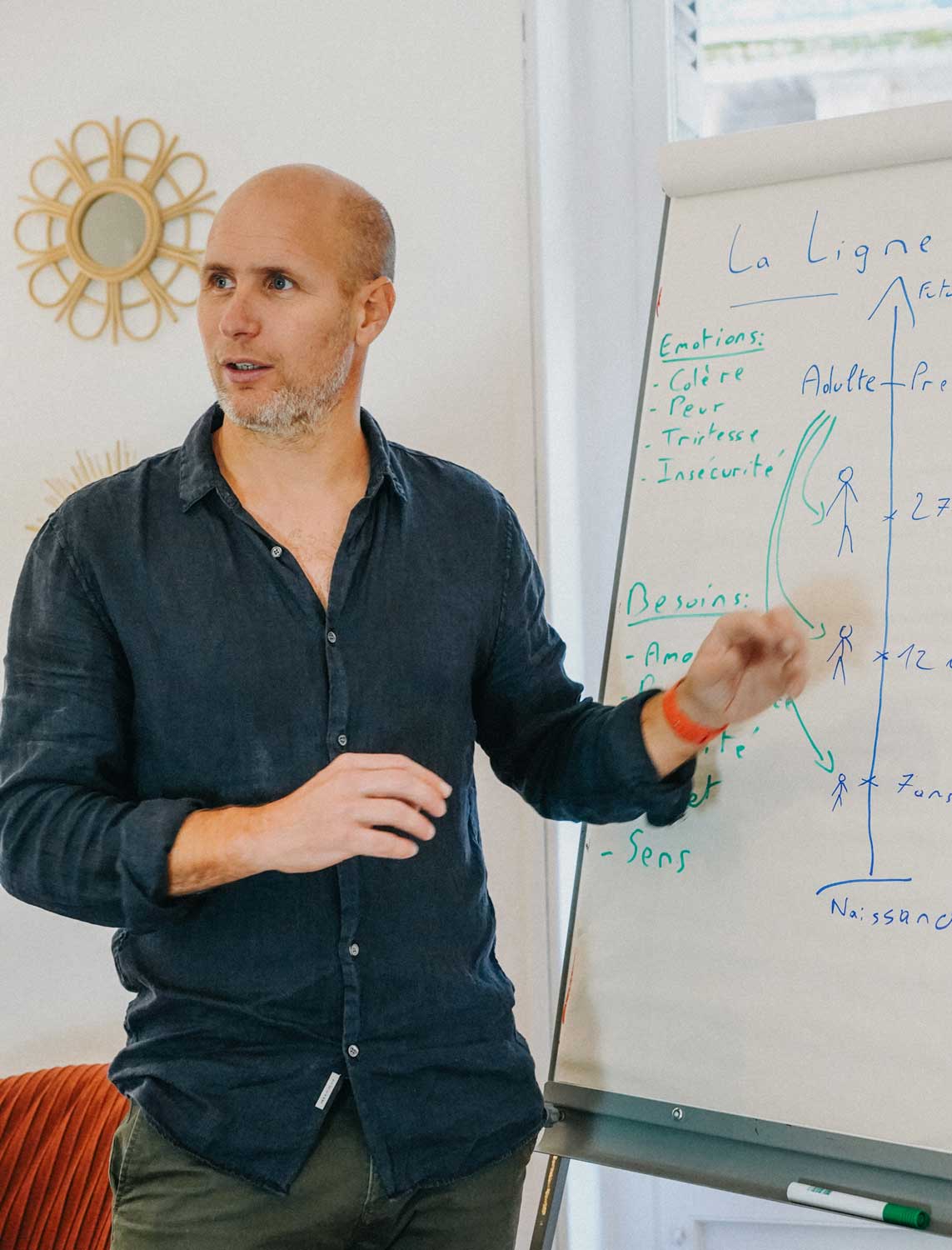 L'appli pour les professionnels de santé